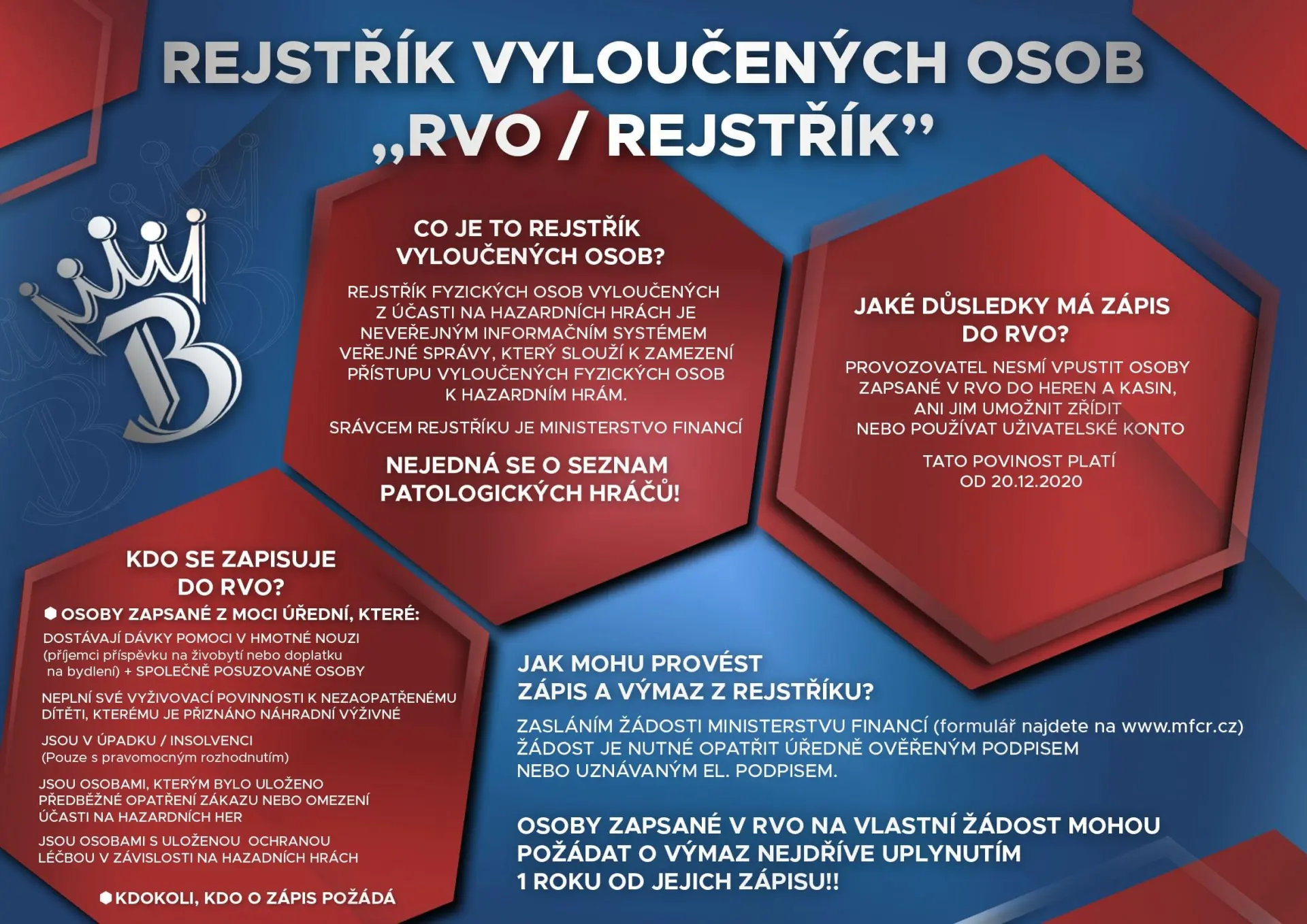 Registr vyloučených osob